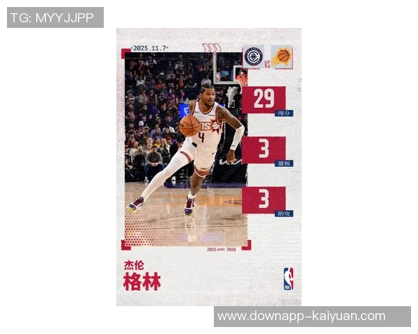 美媒分析杰伦格林高薪低效吉莱斯皮低薪助力球队胜利