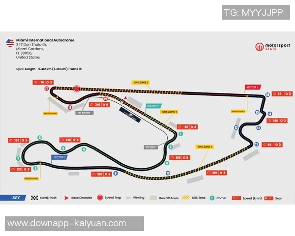 迈阿密新赛季五连客开局新主场揭幕后迎接七场周中赛事挑战